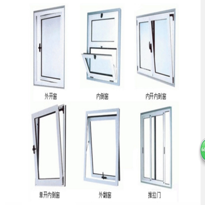 廊坊市門(mén)窗加工行業(yè)的發(fā)展與前景